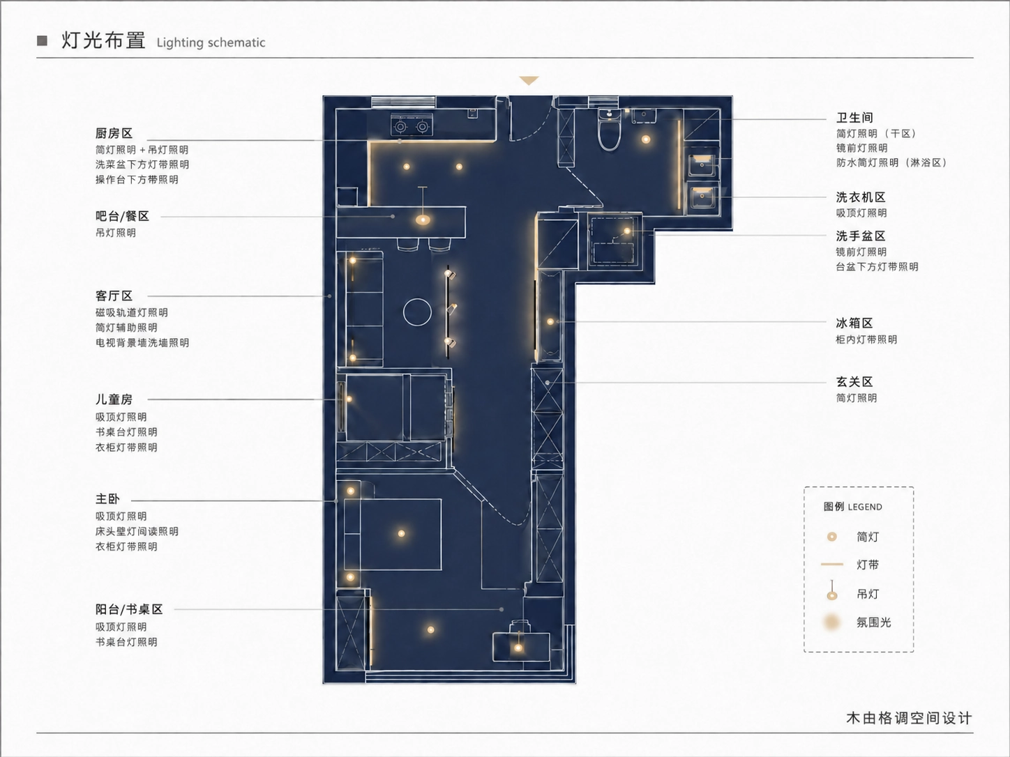 金杨新村一套提案的灯光设计与照明回路